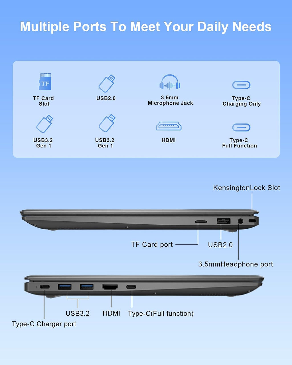 14 Inch Laptop Computer for Student Business, 32GB RAM, 1TB SSD, Pentium 6500Y, Long Battery Life & Fast Charging, FHD IPS Display, Type-C, 4 Speakers, Wi-Fi 5, BT 5