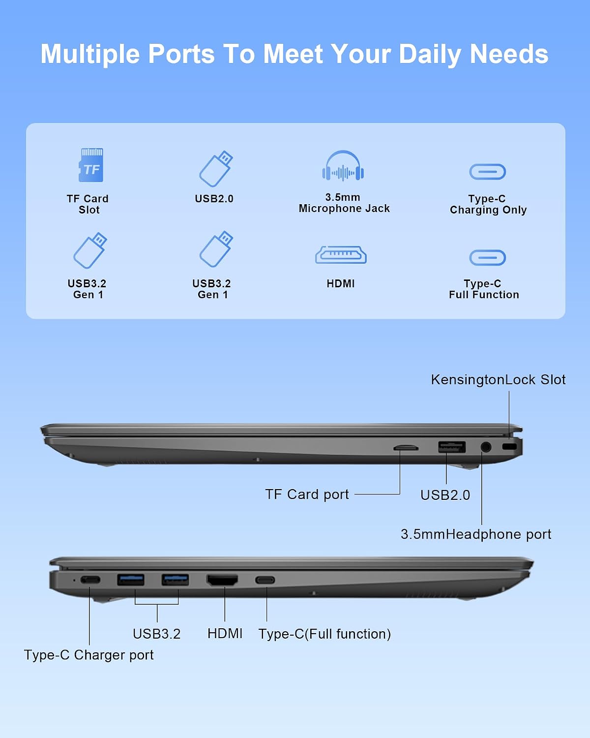 14 Inch Laptop Computer for Student Business, 32GB RAM, 1TB SSD, Pentium 6500Y, Long Battery Life & Fast Charging, FHD IPS Display, Type-C, 4 Speakers, Wi-Fi 5, BT 5