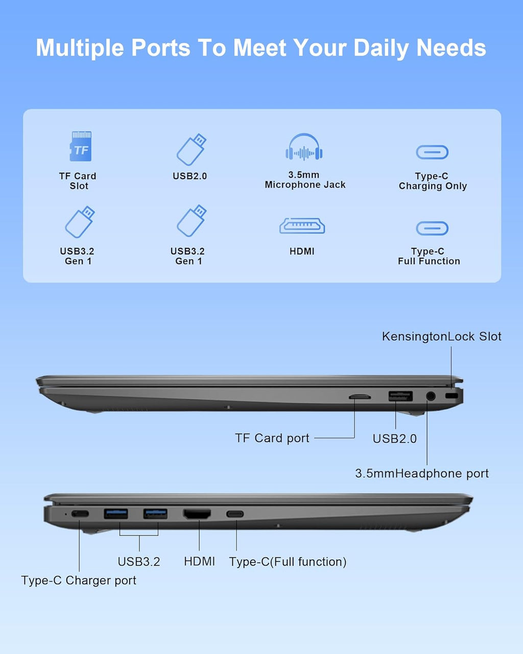 14 Inch Laptop Computer for Student Business, 32GB RAM, 1TB SSD, Pentium 6500Y, Long Battery Life & Fast Charging, FHD IPS Display, Type-C, 4 Speakers, Wi-Fi 5, BT 5