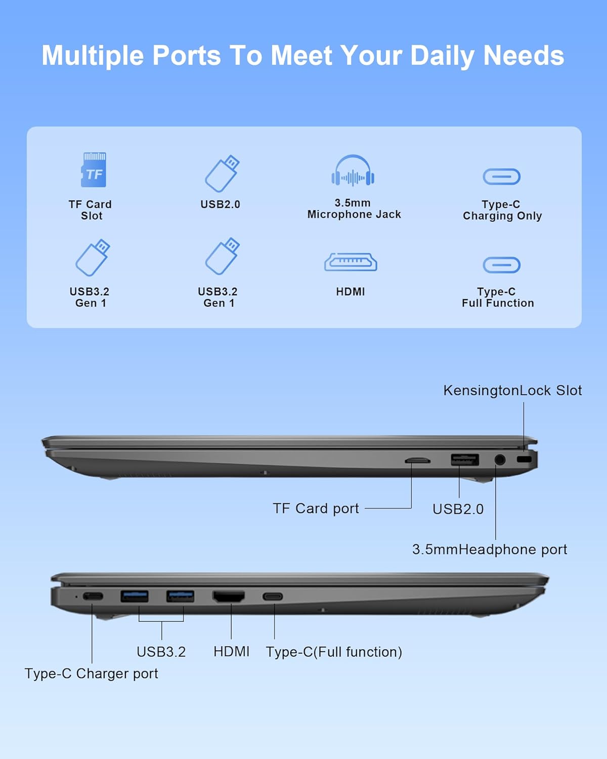14 Inch Laptop Computer for Student Business, 32GB RAM, 1TB SSD, Pentium 6500Y, Long Battery Life & Fast Charging, FHD IPS Display, Type-C, 4 Speakers, Wi-Fi 5, BT 5