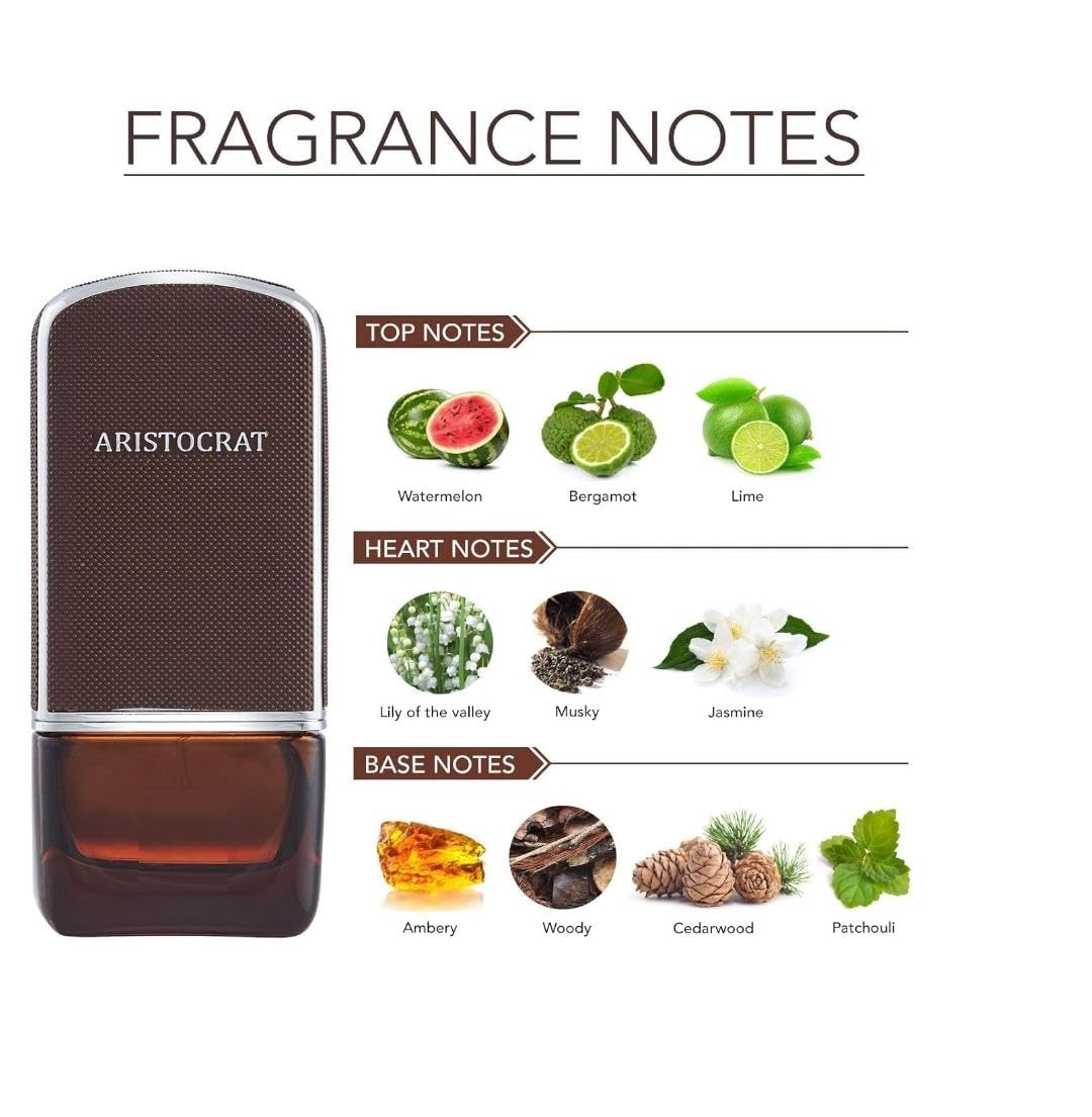 Aristocrat EDP Fresh Perfume | Eau de Perfum | Long Lasting Fragrance Perfum | For Men | 75 ml