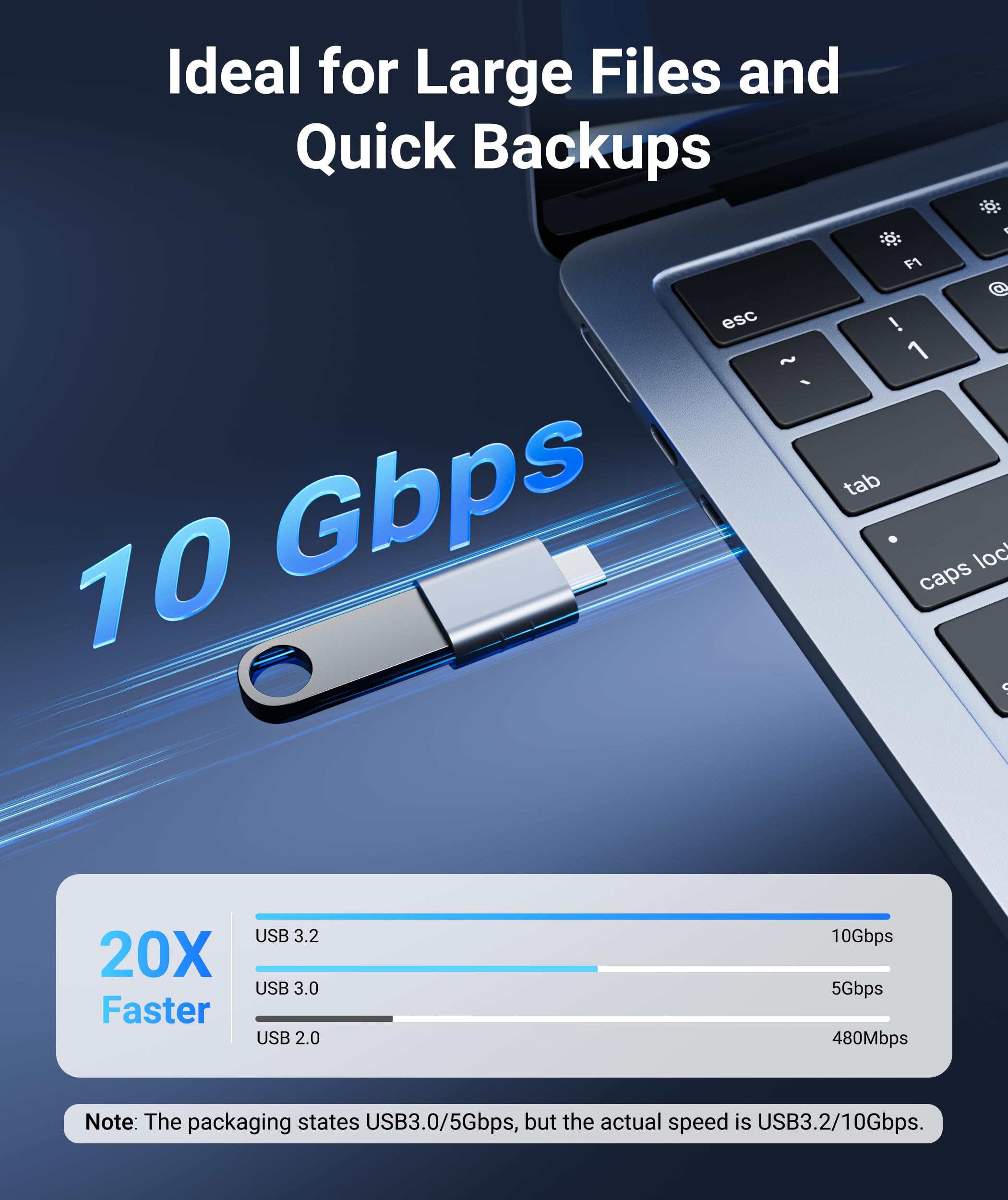 Syntech USB C to USB Adapter Pack of 2 USB C Male to USB3 Female Adapter Compatible with iPhone 17 Pro Max MacBook Pro Air 2024 iMac iPad mini Pro, Other Type C or Thunderbolt 5/4 Devices, Gold
