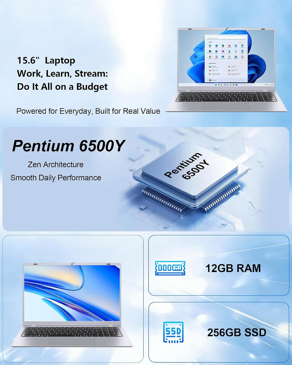 14 Inch Laptop Computer for Student Business, 32GB RAM, 1TB SSD, Pentium 6500Y, Long Battery Life & Fast Charging, FHD IPS Display, Type-C, 4 Speakers, Wi-Fi 5, BT 5