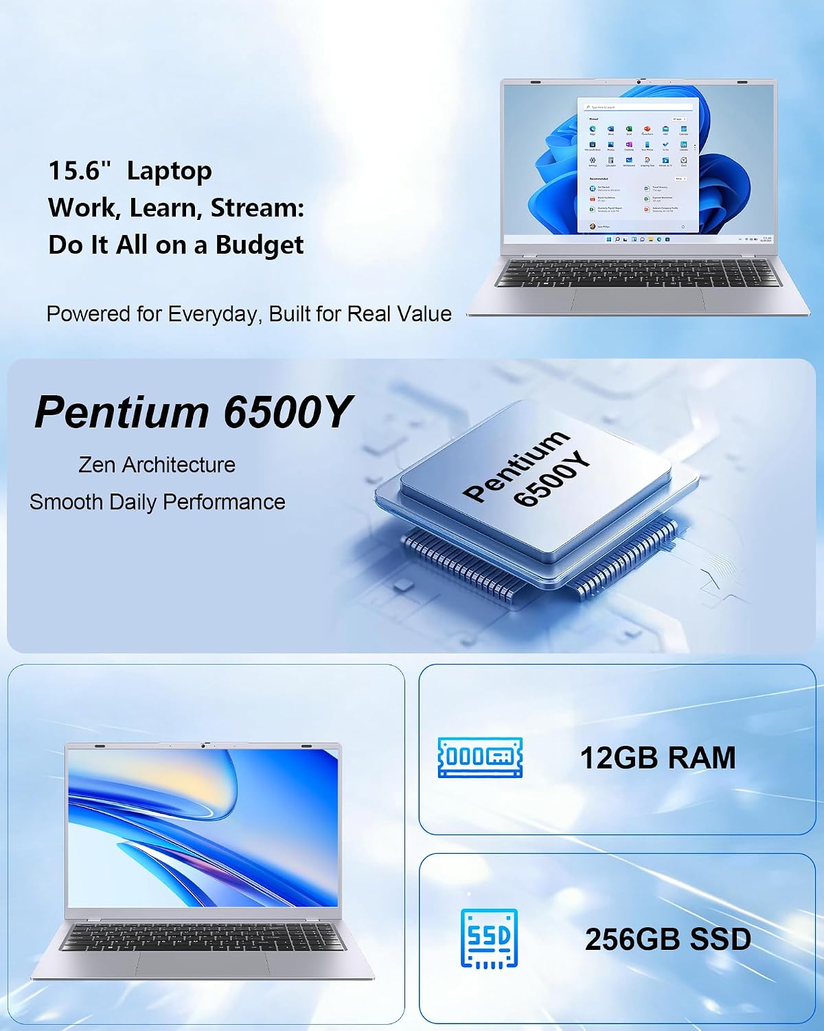 14 Inch Laptop Computer for Student Business, 32GB RAM, 1TB SSD, Pentium 6500Y, Long Battery Life & Fast Charging, FHD IPS Display, Type-C, 4 Speakers, Wi-Fi 5, BT 5