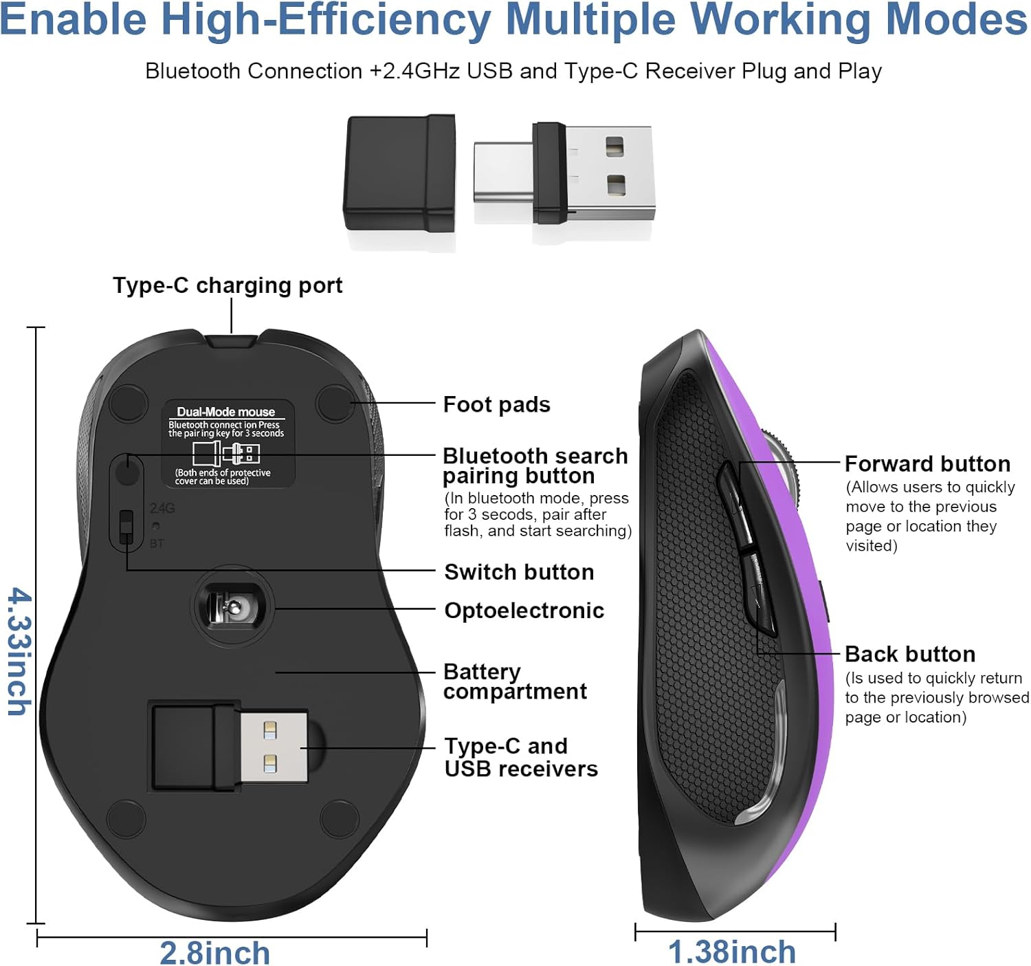Mouse for MacBook Bluetooth Wireless Mice Laptop Mac Pro iPad with Jiggler | Wireless Bluetooth Rechargeable Silent Optical Mouse Dual Mode Switch Bluetooth 5.2/3.0 and 2.4GHz USB Type-C Receiver Black