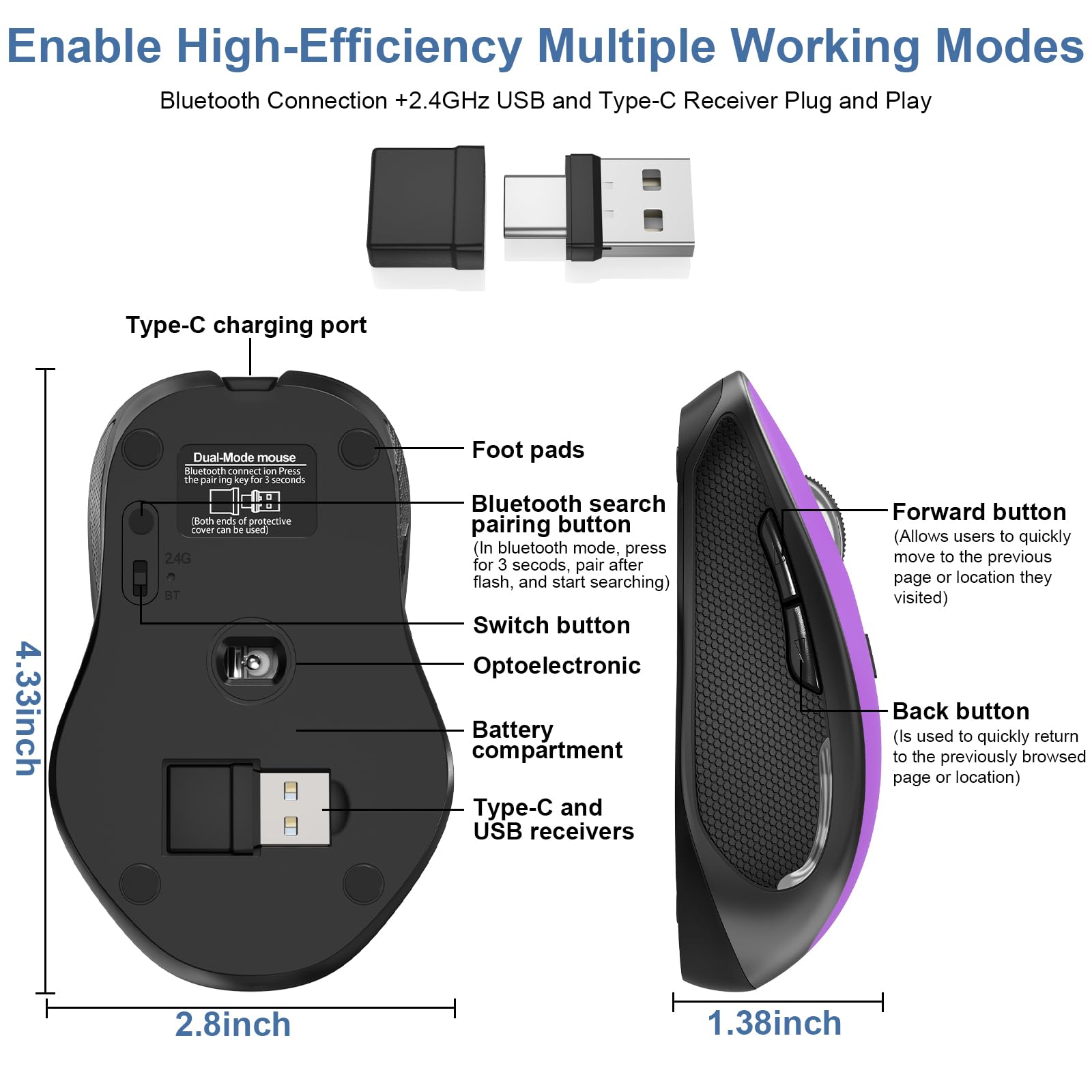 Mouse for MacBook Bluetooth Wireless Mice Laptop Mac Pro iPad with Jiggler | Wireless Bluetooth Rechargeable Silent Optical Mouse Dual Mode Switch Bluetooth 5.2/3.0 and 2.4GHz USB Type-C Receiver Black