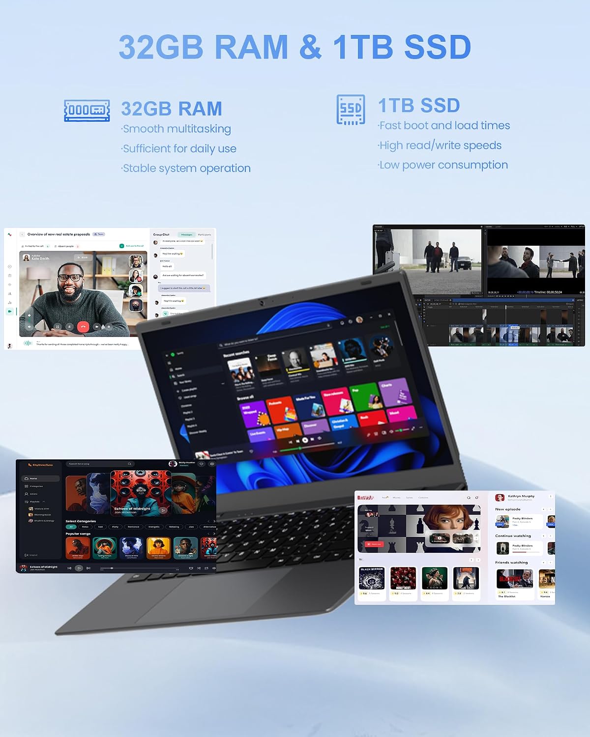 14 Inch Laptop Computer for Student Business, 32GB RAM, 1TB SSD, Pentium 6500Y, Long Battery Life & Fast Charging, FHD IPS Display, Type-C, 4 Speakers, Wi-Fi 5, BT 5