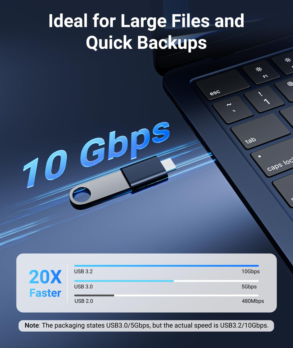 Syntech USB C to USB Adapter Pack of 2 USB C Male to USB3 Female Adapter Compatible with iPhone 17 Pro Max MacBook Pro Air 2024 iMac iPad mini Pro, Other Type C or Thunderbolt 5/4 Devices, Gold