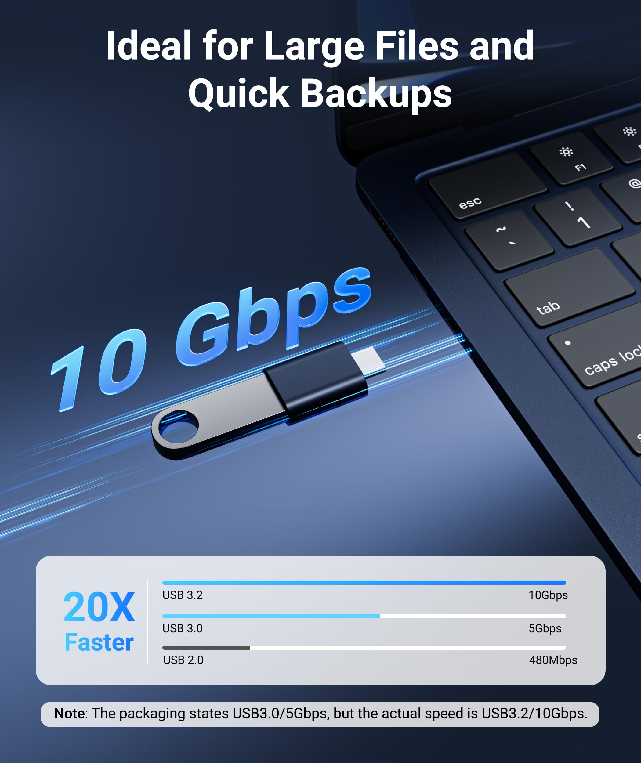Syntech USB C to USB Adapter Pack of 2 USB C Male to USB3 Female Adapter Compatible with iPhone 17 Pro Max MacBook Pro Air 2024 iMac iPad mini Pro, Other Type C or Thunderbolt 5/4 Devices, Gold