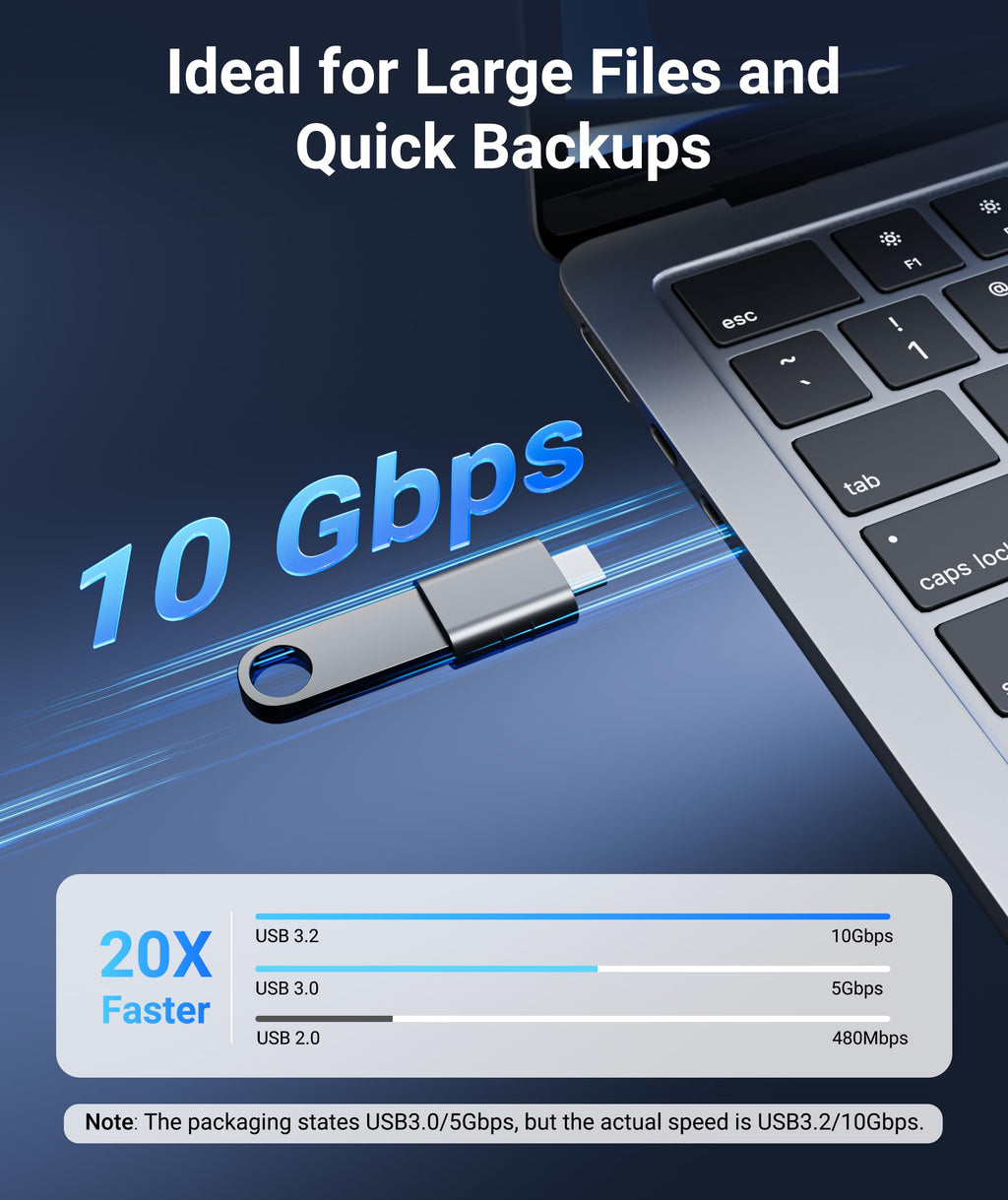 Syntech USB C to USB Adapter Pack of 2 USB C Male to USB3 Female Adapter Compatible with iPhone 17 Pro Max MacBook Pro Air 2024 iMac iPad mini Pro, Other Type C or Thunderbolt 5/4 Devices, Gold