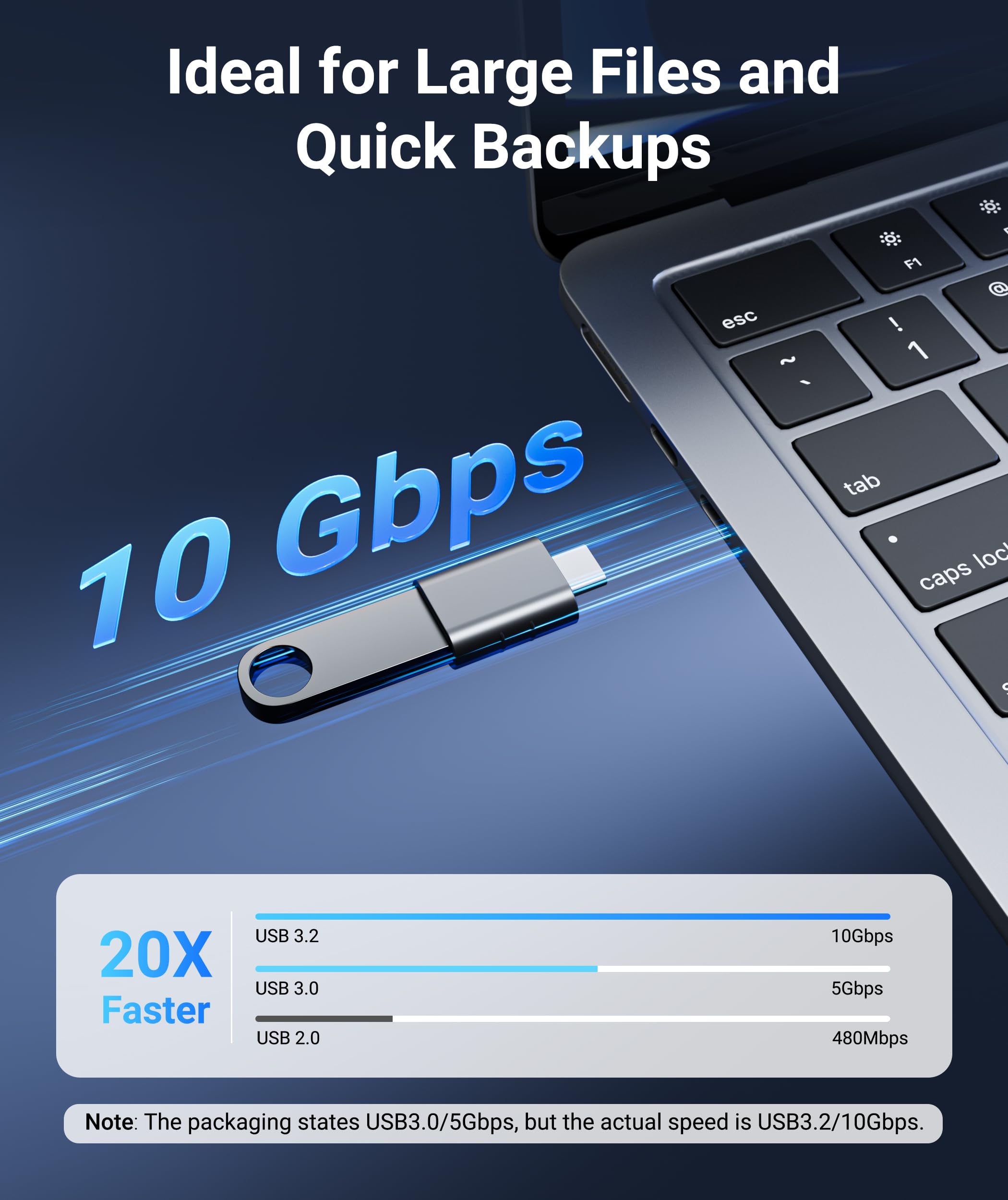 Syntech USB C to USB Adapter Pack of 2 USB C Male to USB3 Female Adapter Compatible with iPhone 17 Pro Max MacBook Pro Air 2024 iMac iPad mini Pro, Other Type C or Thunderbolt 5/4 Devices, Gold