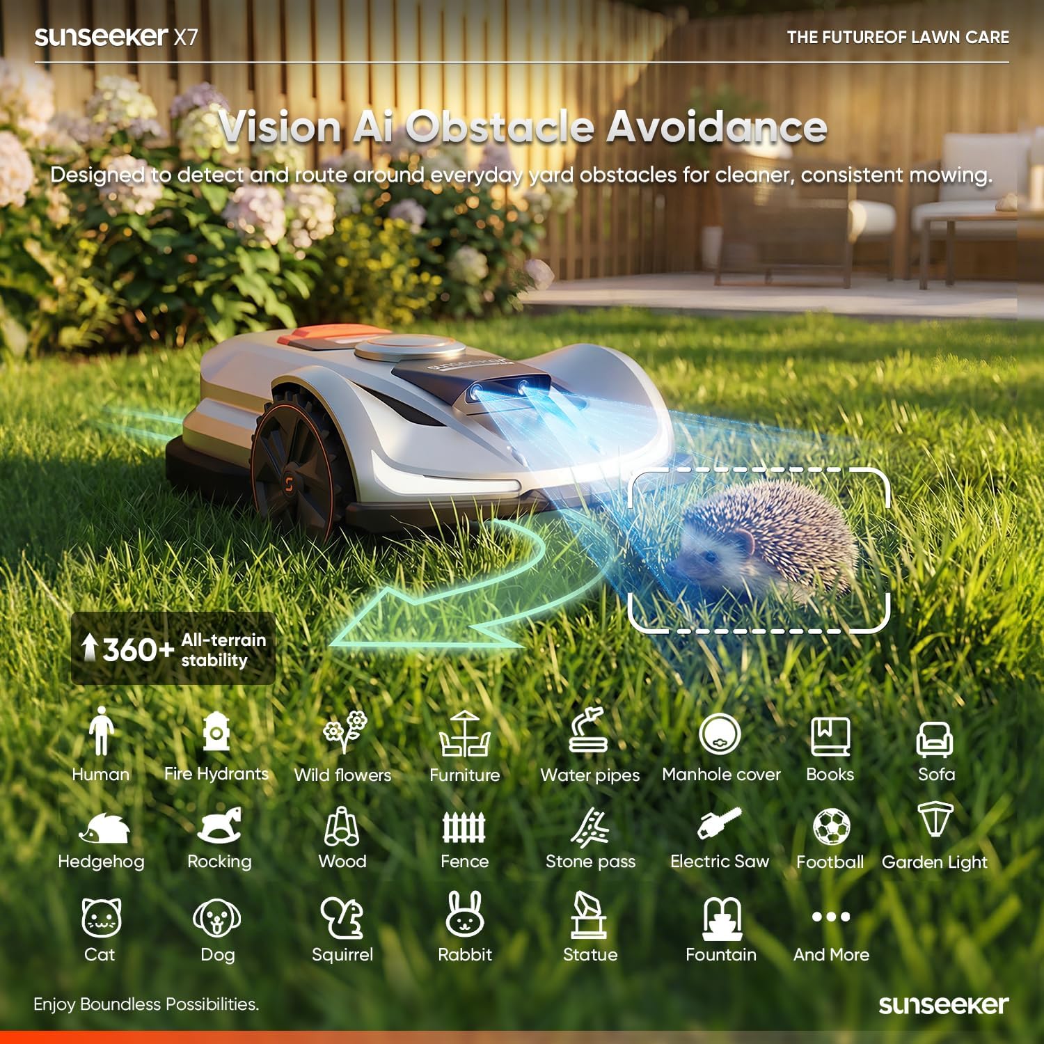 Sunseeker X7 AWD Robot Lawn Mower, RTK, Vision AI, 0.75 Acre, Wire-Free | Flagship AWD mowing for homeowners with large, challenging yards, steep slopes and uneven terrain.