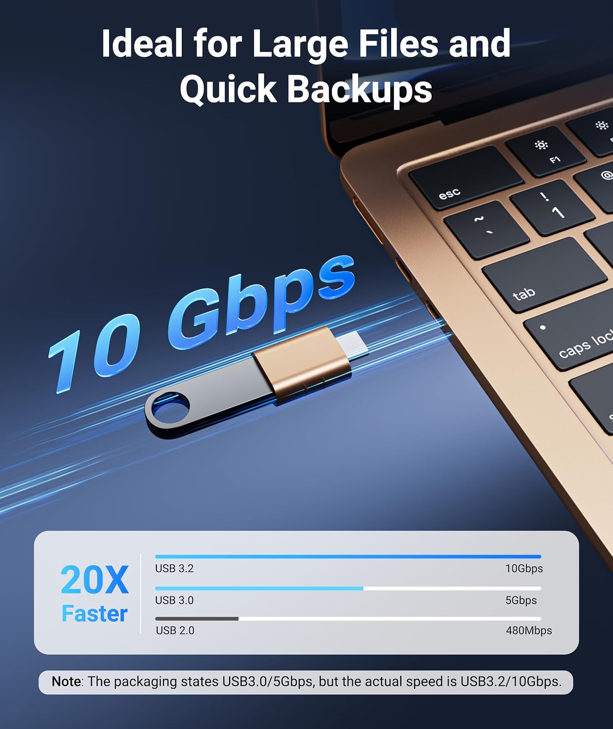 Syntech USB C to USB Adapter Pack of 2 USB C Male to USB3 Female Adapter Compatible with iPhone 17 Pro Max MacBook Pro Air 2024 iMac iPad mini Pro, Other Type C or Thunderbolt 5/4 Devices, Gold