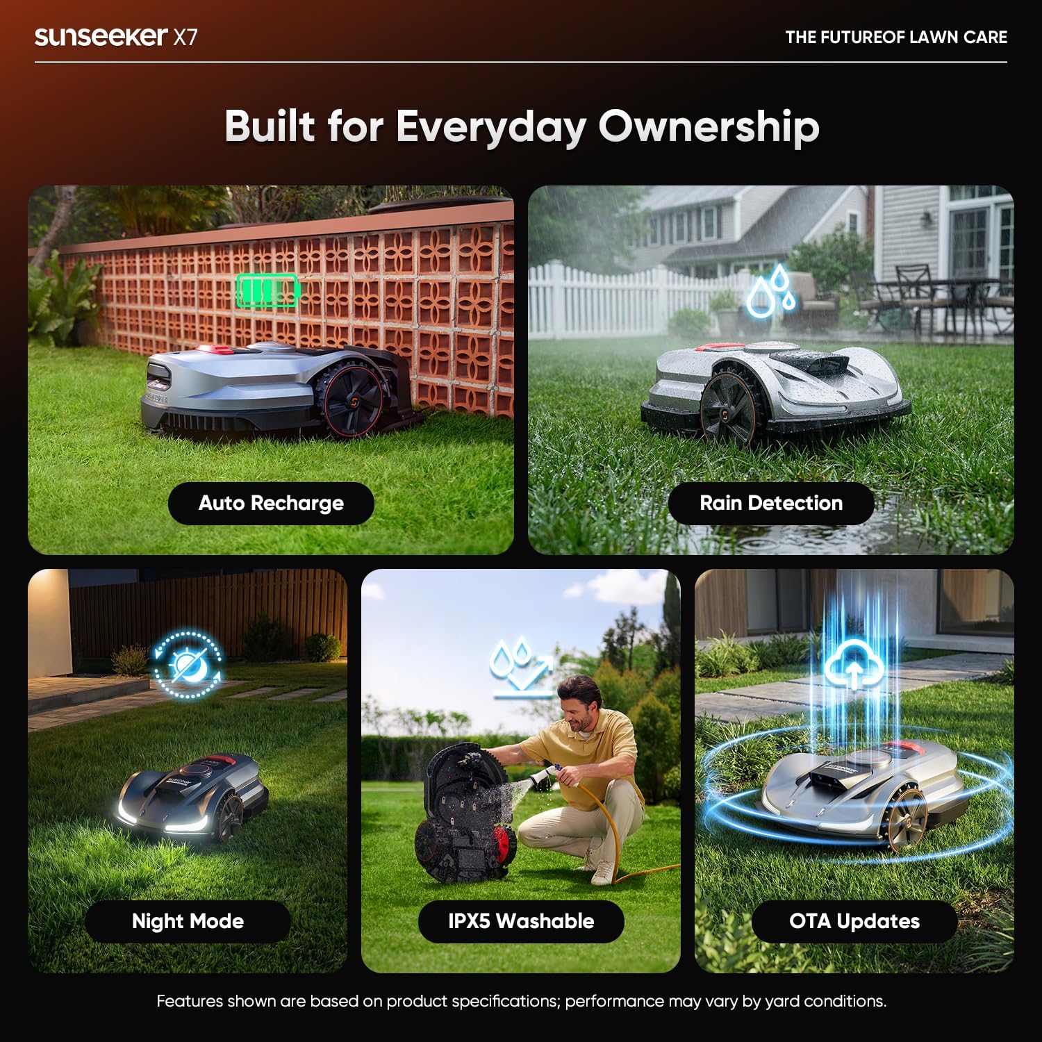 Sunseeker X7 AWD Robot Lawn Mower, RTK, Vision AI, 0.75 Acre, Wire-Free | Flagship AWD mowing for homeowners with large, challenging yards, steep slopes and uneven terrain.