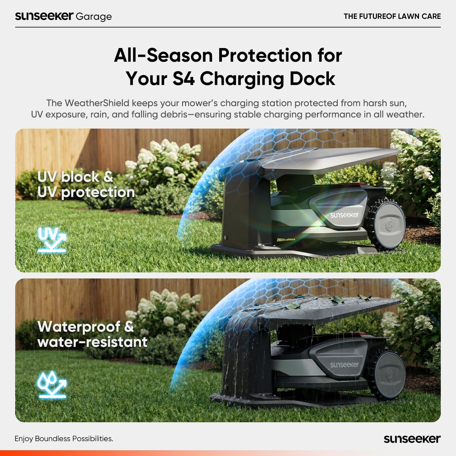 Sunseeker X7 AWD Robot Lawn Mower, RTK, Vision AI, 0.75 Acre, Wire-Free | Flagship AWD mowing for homeowners with large, challenging yards, steep slopes and uneven terrain.