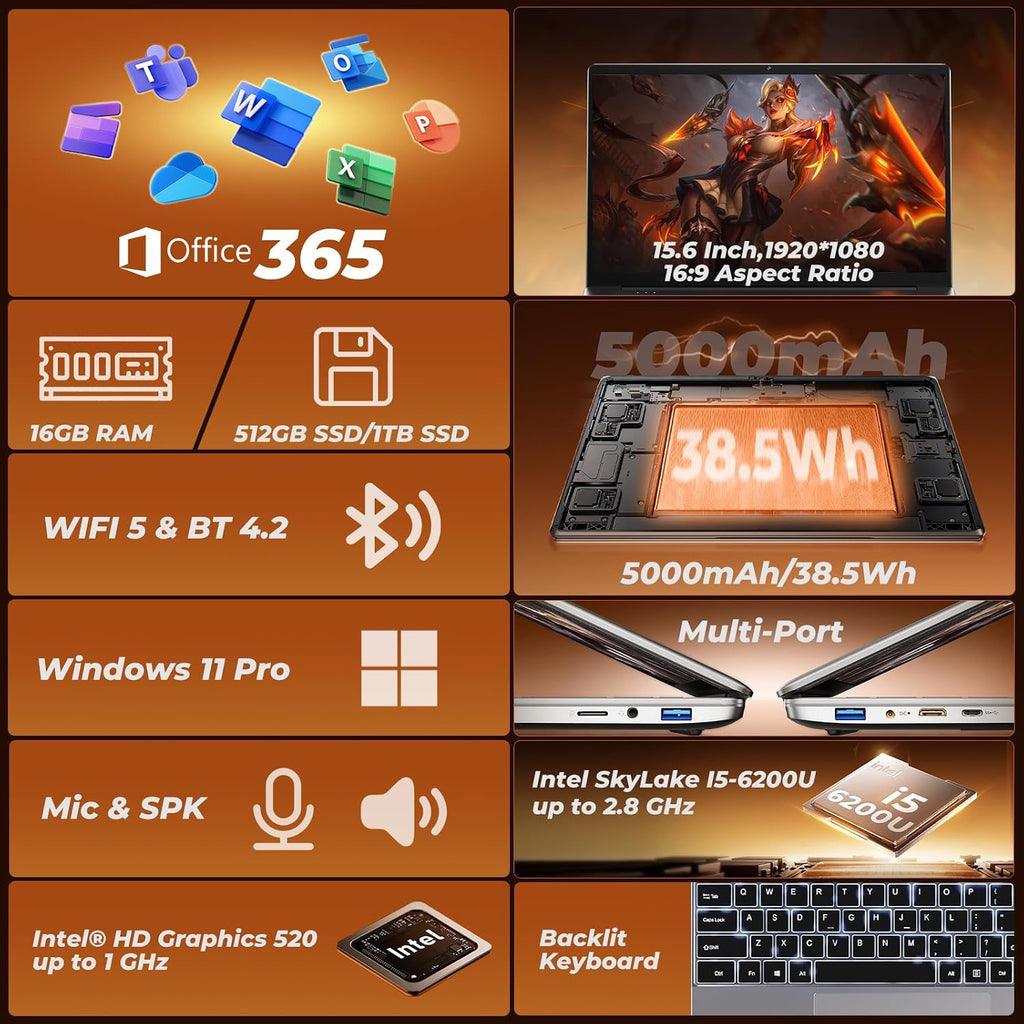 MOONFISH 2026 Laptop Computer Window 11, Core i5 Processor 15.6 Inch Lap Top, 16GB RAM 512GB SSD, Backlit Keyboard, FHD 1920 * 1080, Office 365, Business, Student