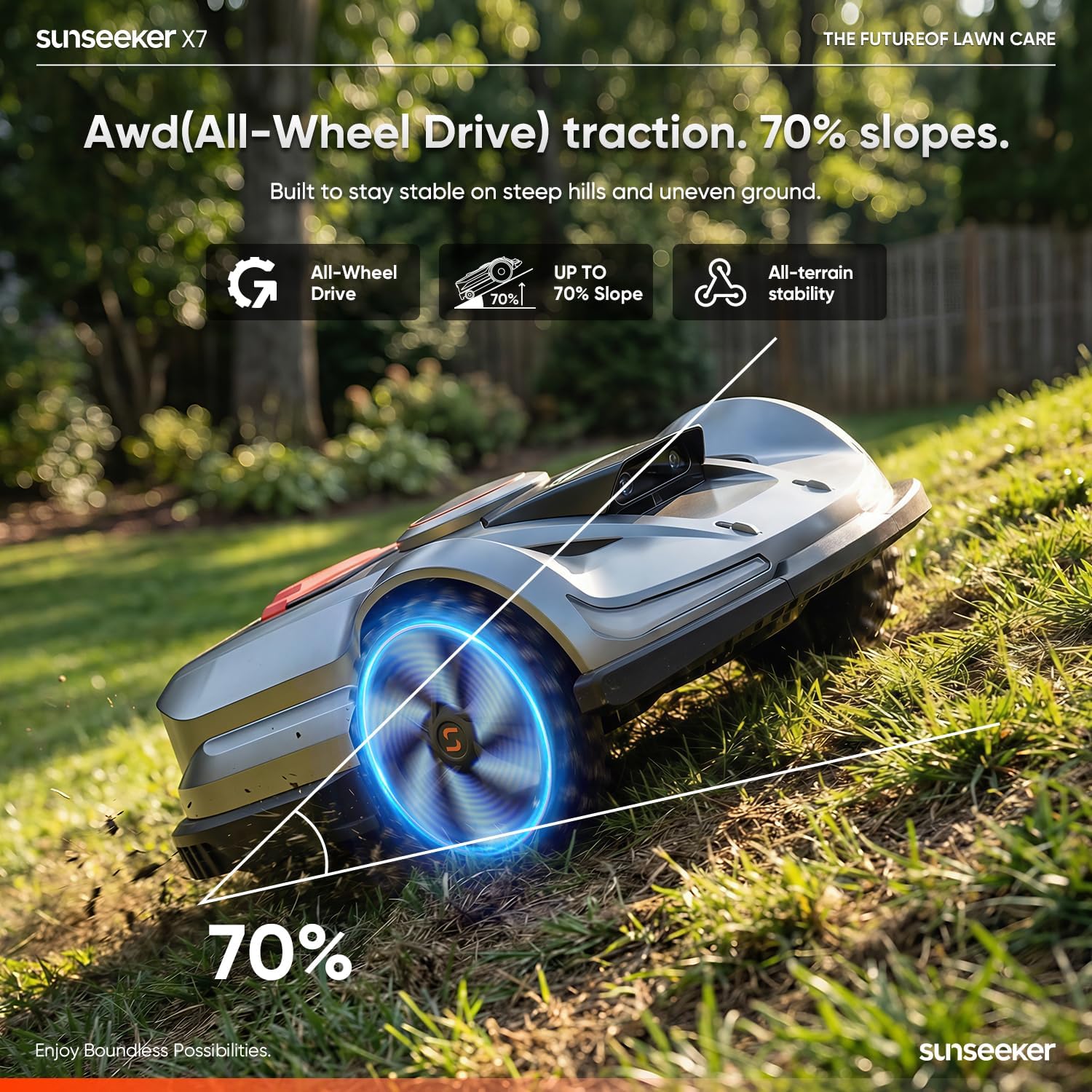 Sunseeker X7 AWD Robot Lawn Mower, RTK, Vision AI, 0.75 Acre, Wire-Free | Flagship AWD mowing for homeowners with large, challenging yards, steep slopes and uneven terrain.